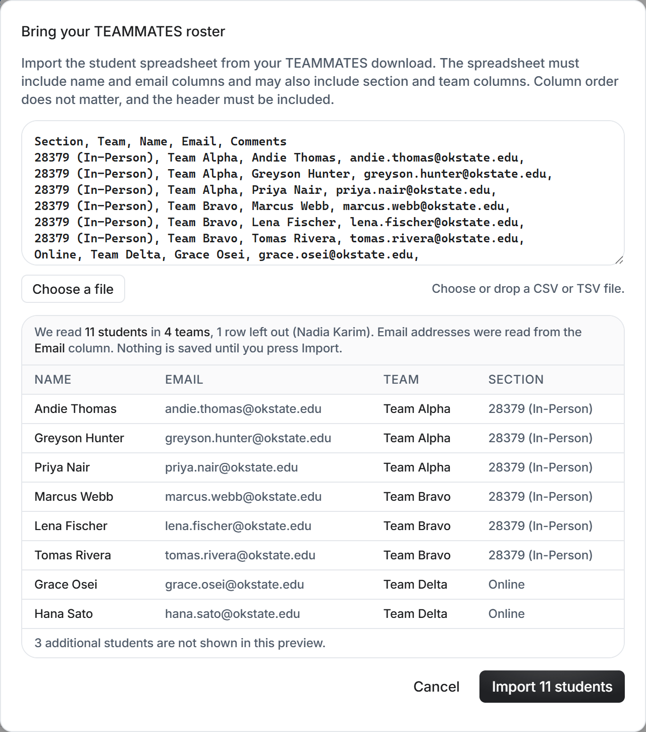 The import dialog with a pasted TEAMMATES student spreadsheet previewed: 11 students in 4 teams were read, one skipped row is named, and the preview table lists each student with email, team, and section